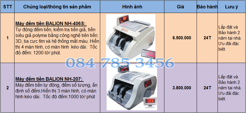 bán máy đếm tiền tại Thanh Hóa