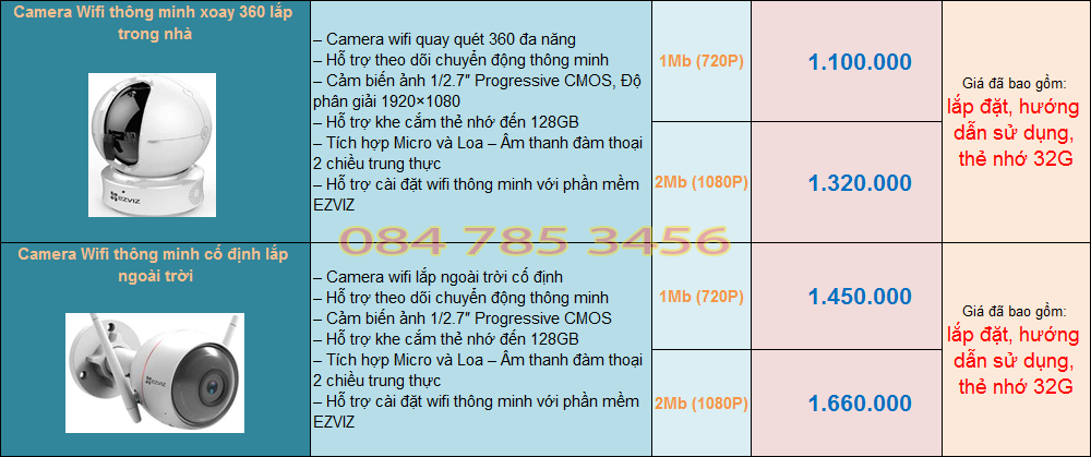 Báo giá camera IP Wifi không dây tại Thanh Hóa